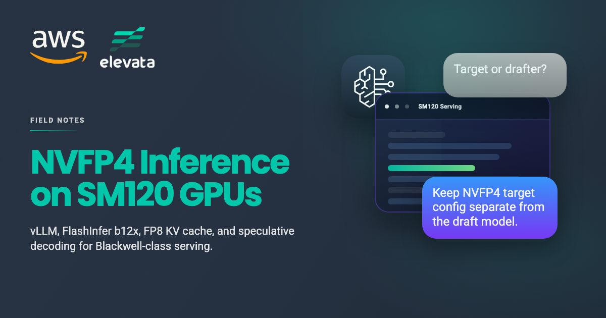 NVFP4 Inference on Blackwell SM120 GPUs: vLLM, FlashInfer & What Worked